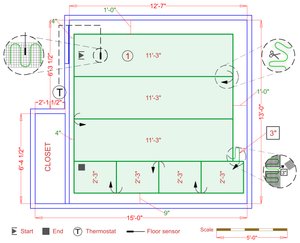 Installation Plan