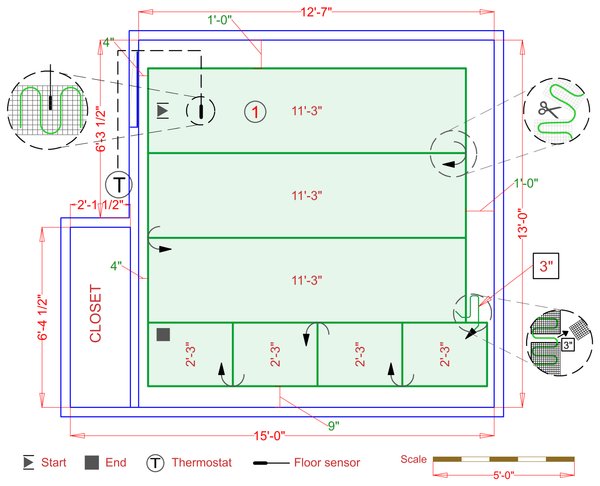 Installation Plan