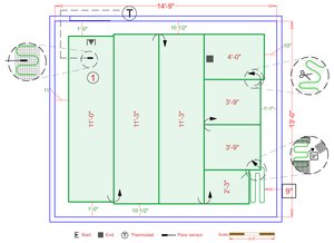 Installation Plan