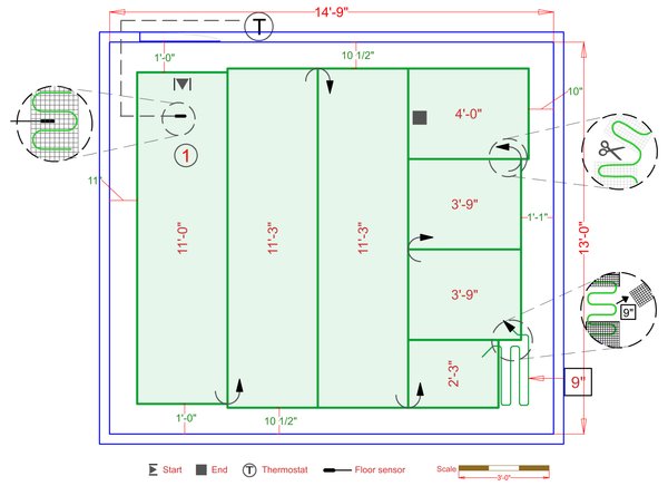 Installation Plan