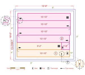 Installation Plan