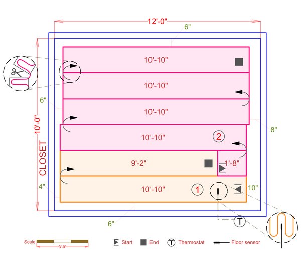 Installation Plan