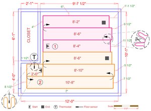 Installation Plan