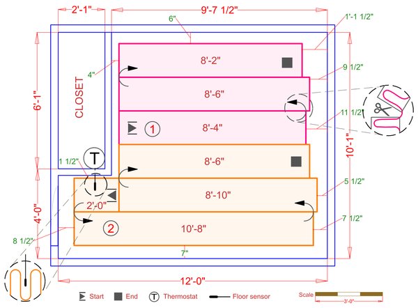 Installation Plan