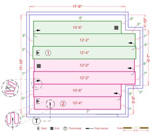 Installation Plan