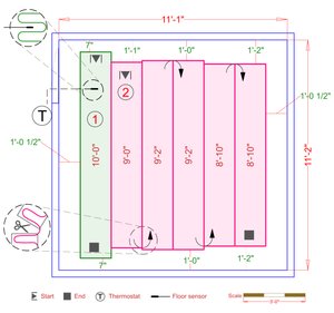 Installation Plan