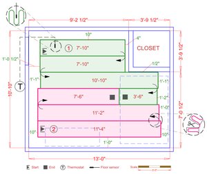 Installation Plan