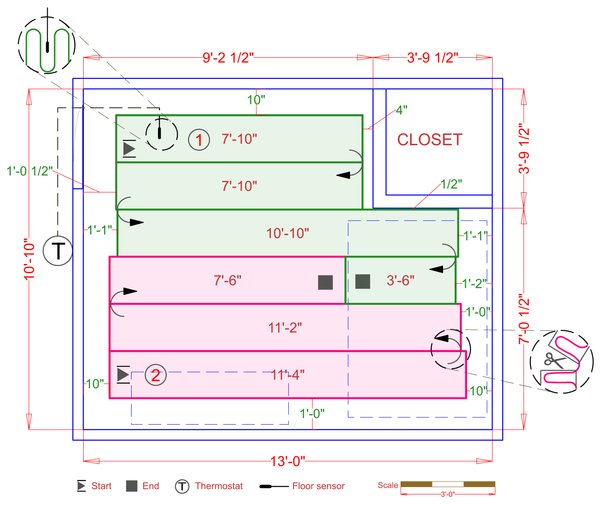Installation Plan