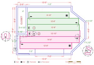 Installation Plan