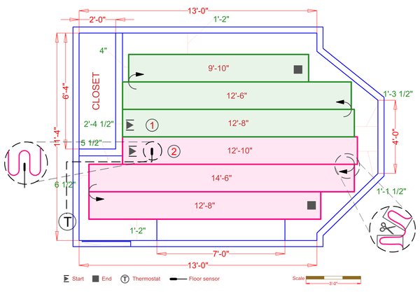 Installation Plan