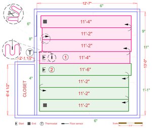 Installation Plan