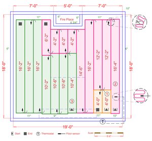 Installation Plan