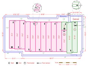 Installation Plan