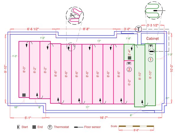 Installation Plan