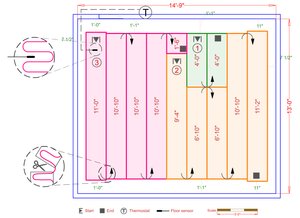 Installation Plan