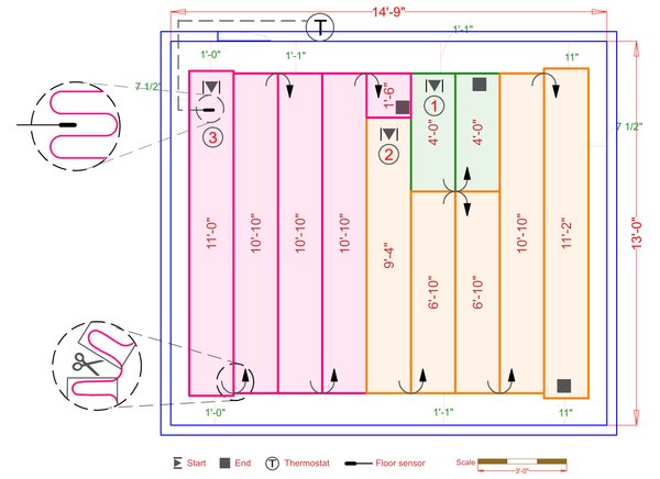 Installation Plan