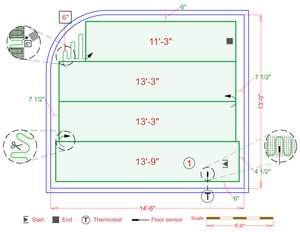 Installation Plan