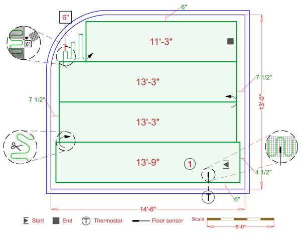 Installation Plan
