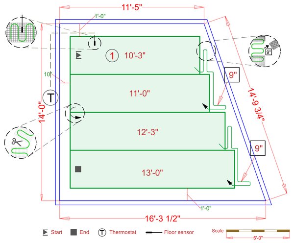 Installation Plan