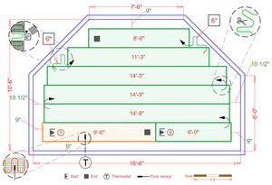 Installation Plan