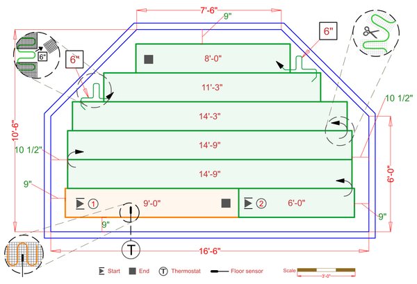 Installation Plan