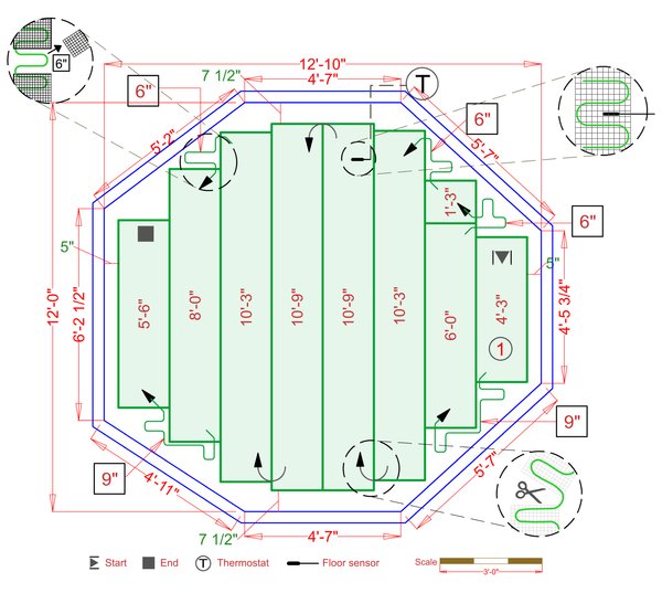 Installation Plan