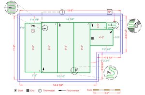 Installation Plan