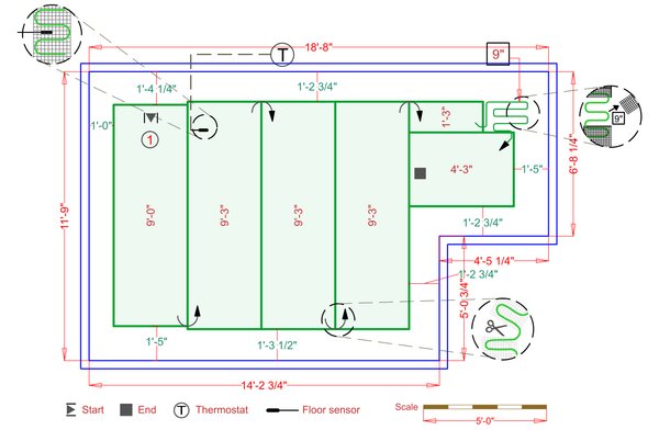 Installation Plan