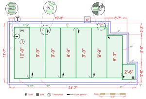 Installation Plan