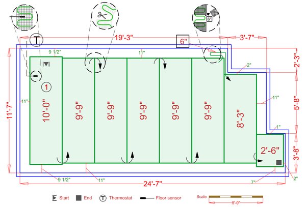 Installation Plan