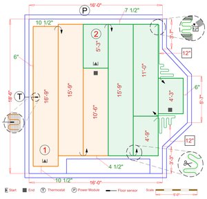Installation Plan