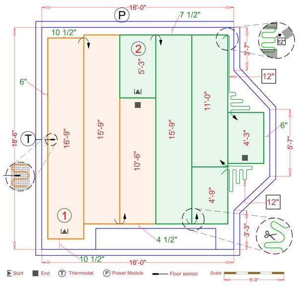 Installation Plan