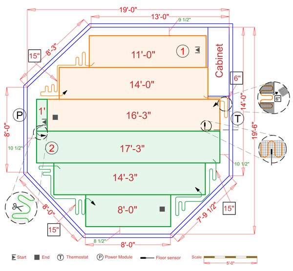 Installation Plan