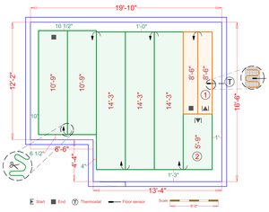 Installation Plan