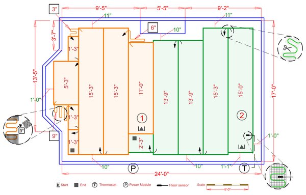 Installation Plan