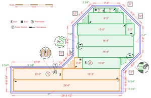 Installation Plan
