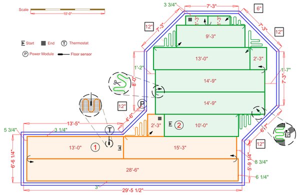 Installation Plan