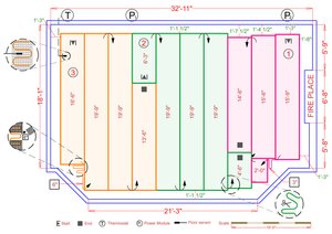 Installation Plan