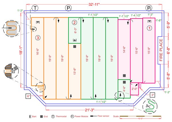 Installation Plan