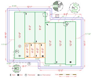 Installation Plan