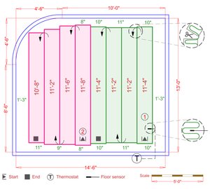 Installation Plan