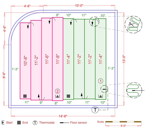 Installation Plan