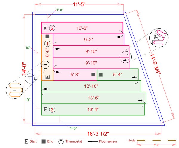 Installation Plan