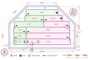 Installation Plan