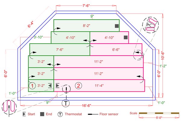 Installation Plan