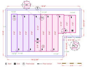 Installation Plan
