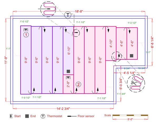 Installation Plan