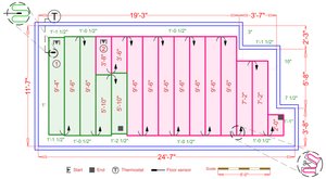 Installation Plan