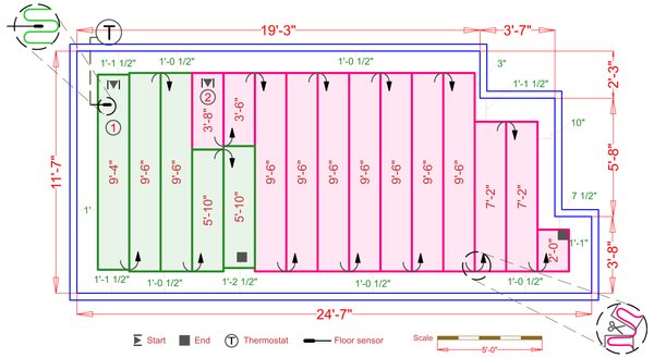 Installation Plan