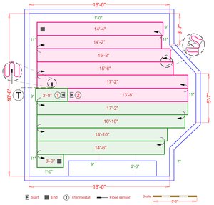 Installation Plan